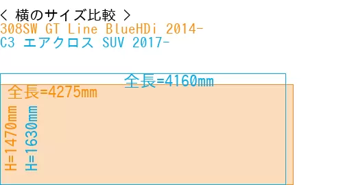 #308SW GT Line BlueHDi 2014- + C3 エアクロス SUV 2017-